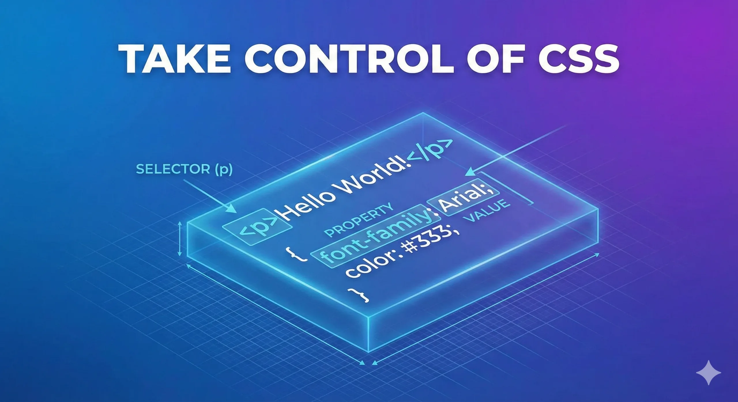 Take Control of CSS: Understanding the Building Blocks of Style